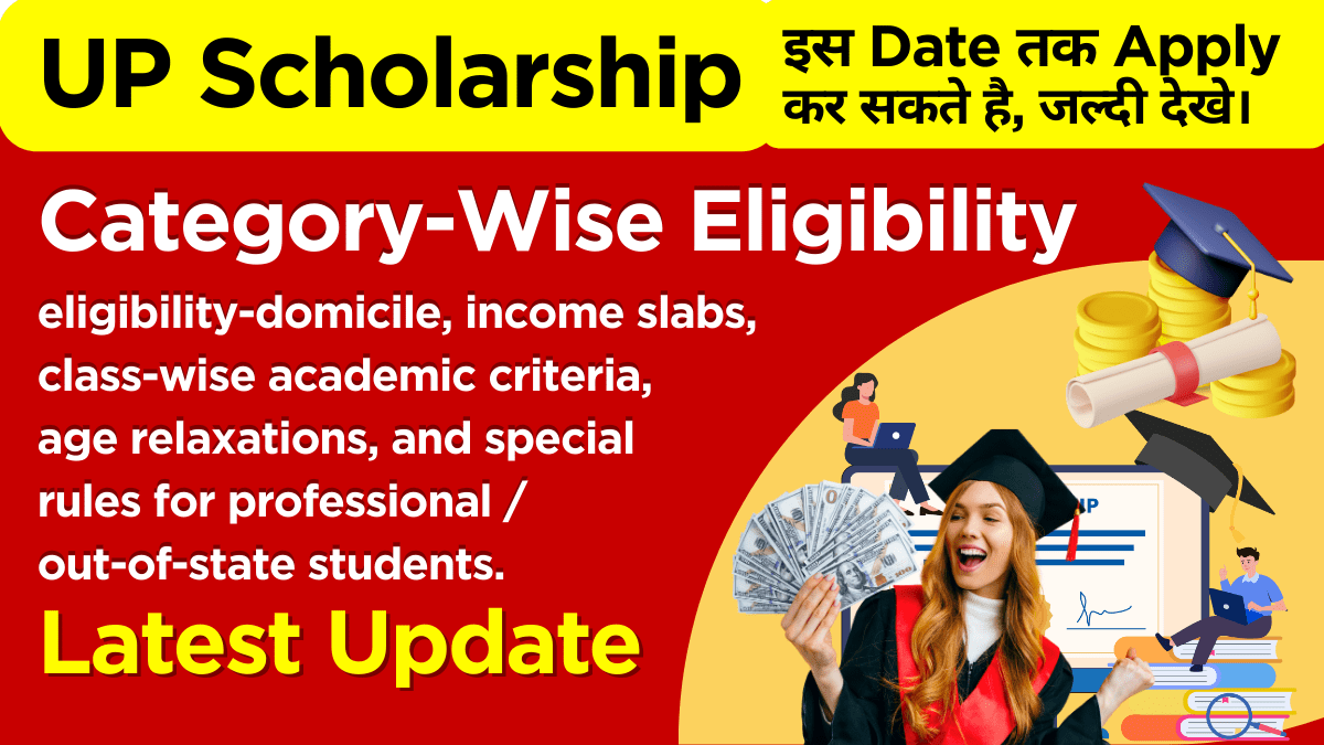 Checklist of eligibility documents for UP Scholarship
